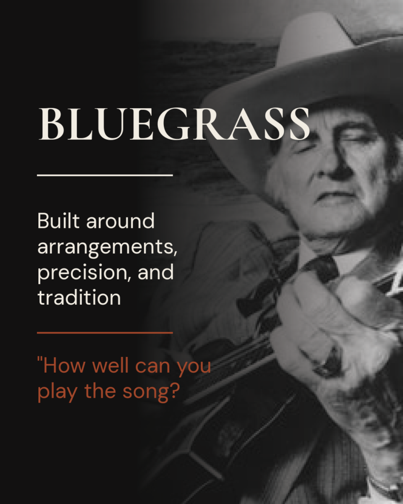 bluegrass